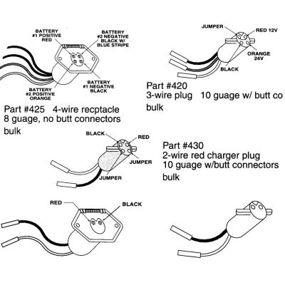 RIGRITE V-GROOVE TROLLING MOTOR PLUGS AND RECEPTACLE